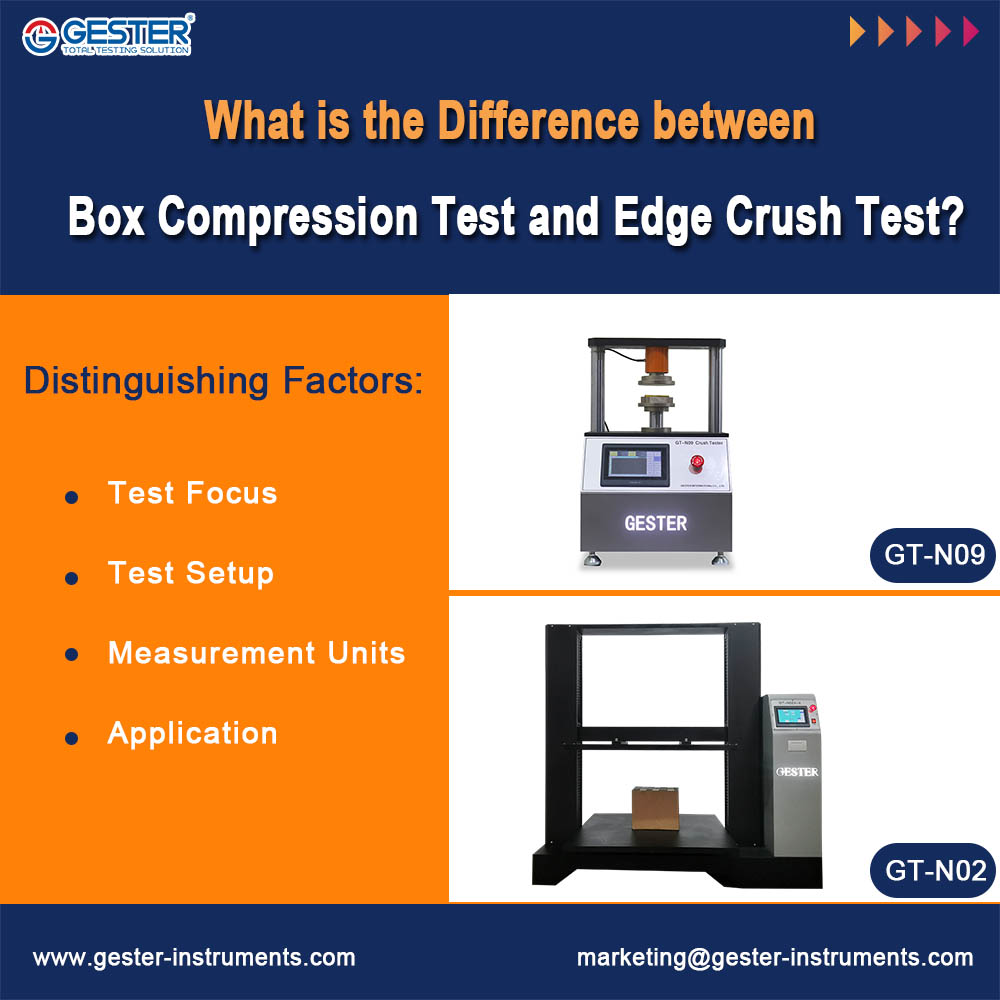 Qual é a diferença entre teste de compressão de caixa e teste de esmagamento de borda?