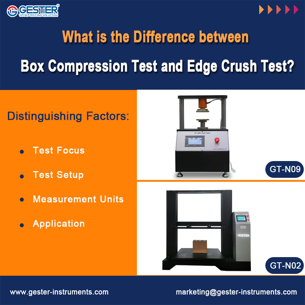 Qual é a diferença entre o teste de compressão de caixa e o teste de esmagamento de borda?